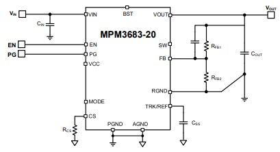 Application Circuit Diagram - Monolithic Power Systems (MPS) MPM368x Step-Down DC/DC Power Modules